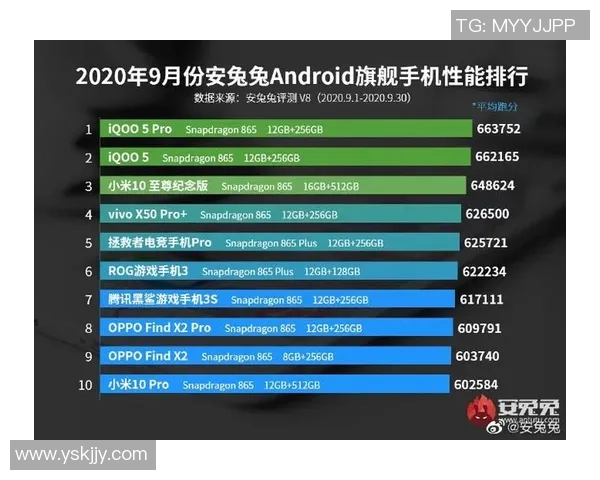 北京篮球队节奏领跑最新篮球节奏TOP10榜单分析与解读